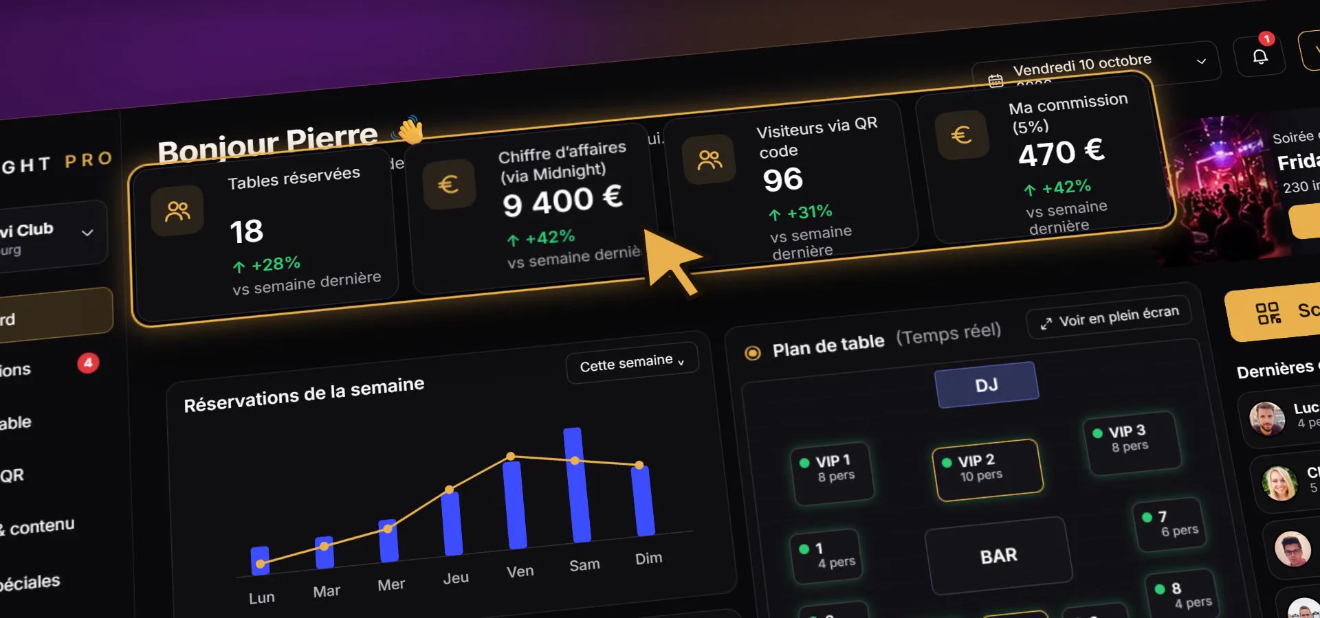 Tableau de bord Midnight Pro