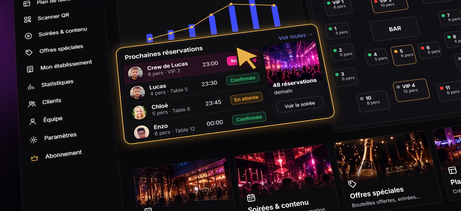 Prochaines réservations dans Midnight Pro